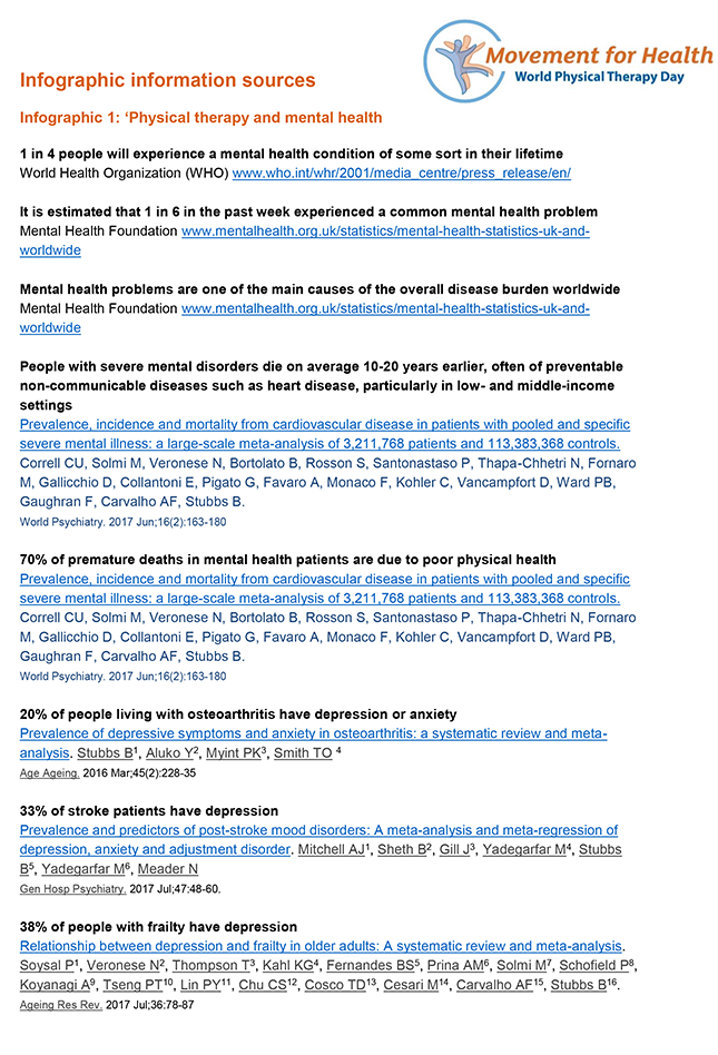 Thumbnail of image showing information sources for infographics