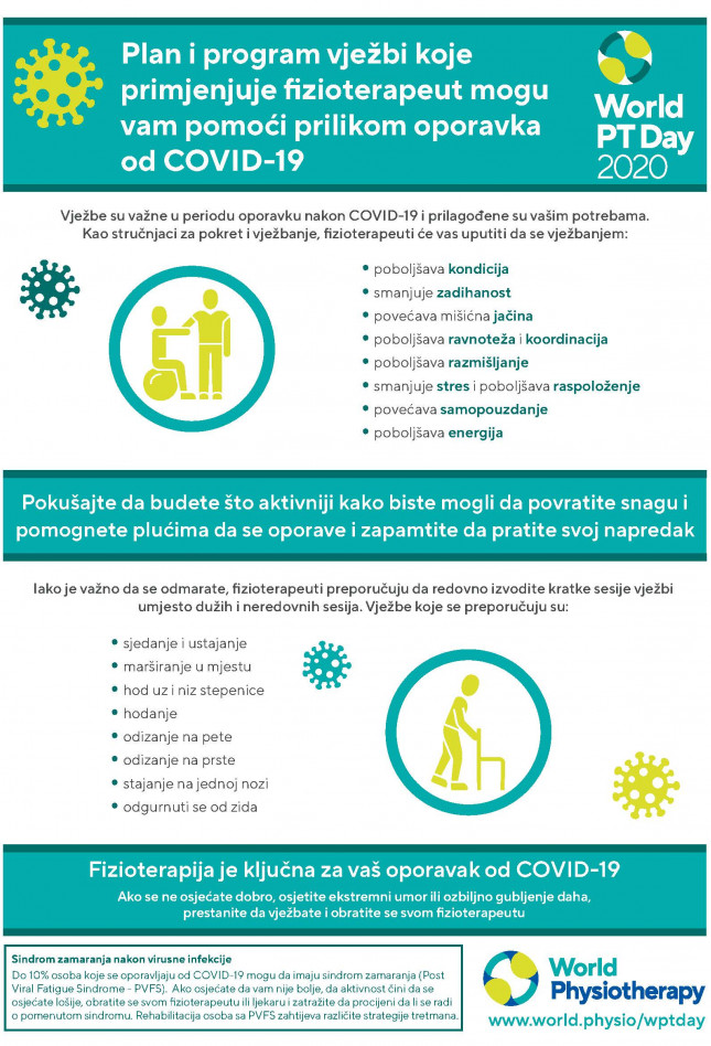 Infographic 1: Exercise plan - Montenegrin