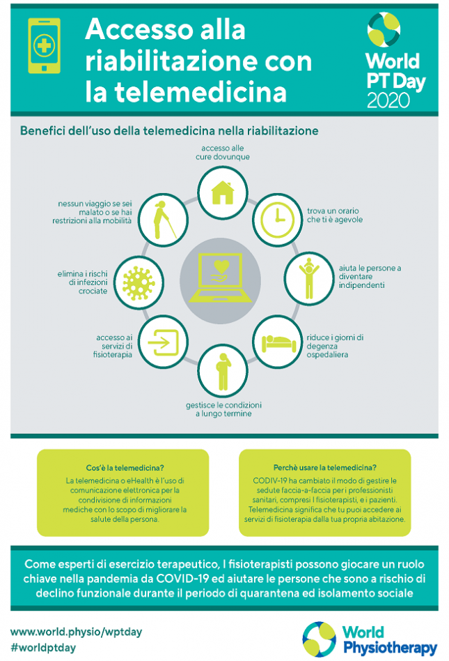 WPTD2020-Infographic3-Italian-thumb