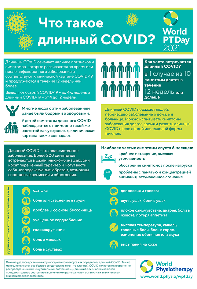 Image of World PT Day 2021 information sheet 1 in Russian