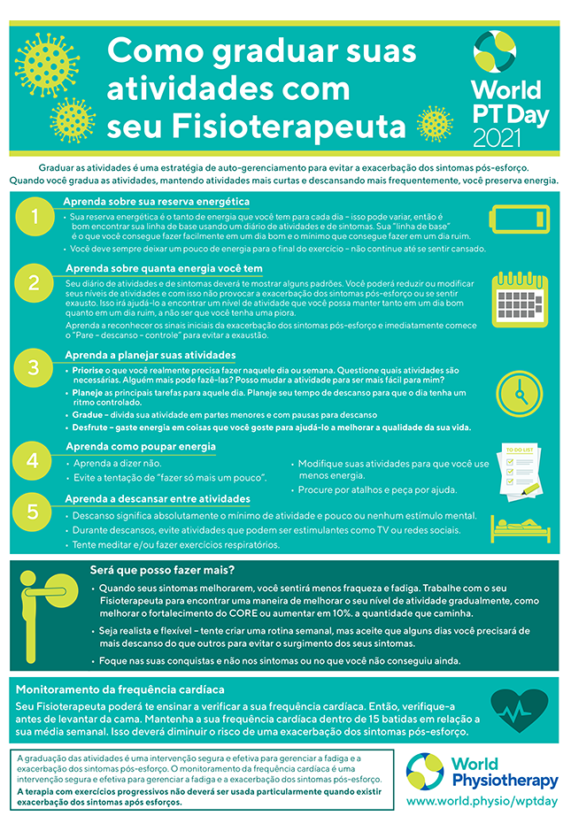 Image for World PT Day 2021 InfoSheet 4 in Brazilian Portuguese
