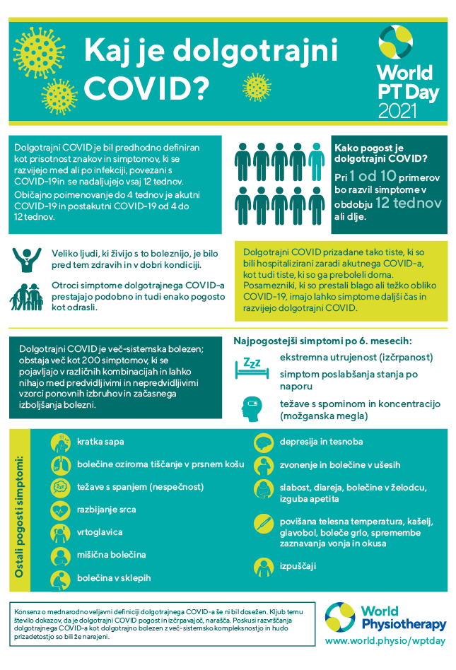 Image for World PT Day 2021 InfoSheet 1 in Slovenian