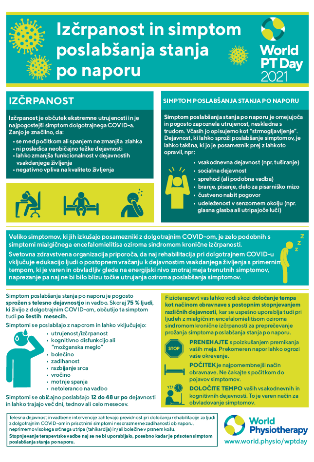 Image for World PT Day 2021 InfoSheet 1 in Slovenian