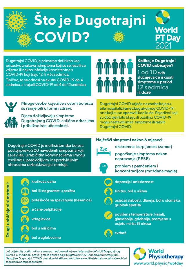 World PT Day information sheet 1. Bosnian