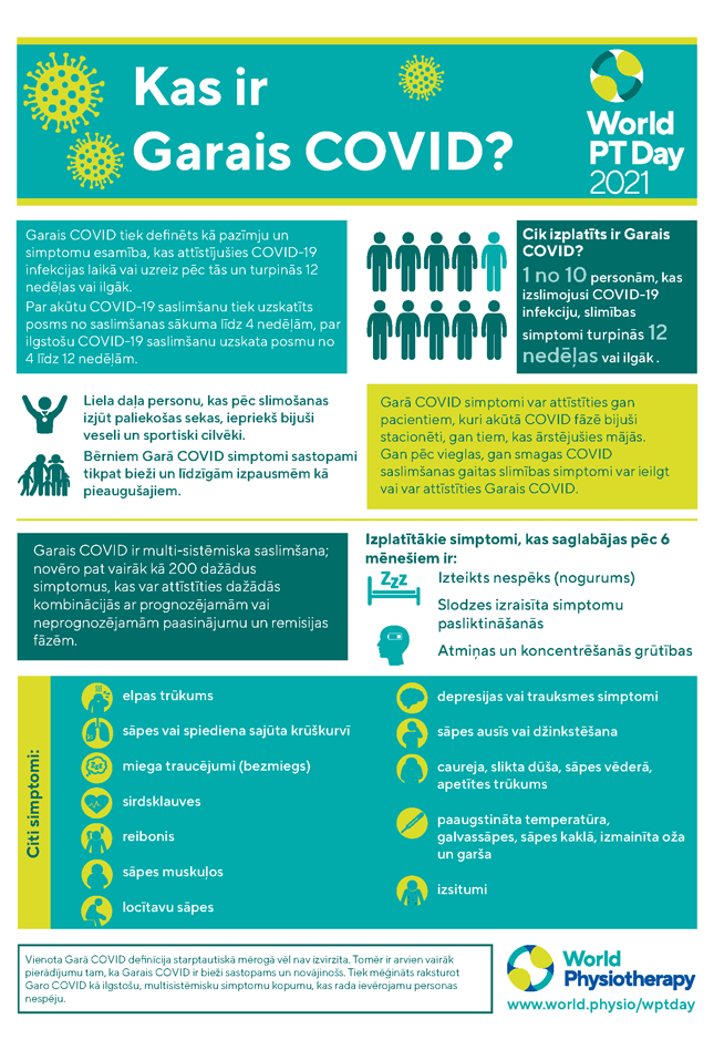 World PT Day information sheet 1. Latvian