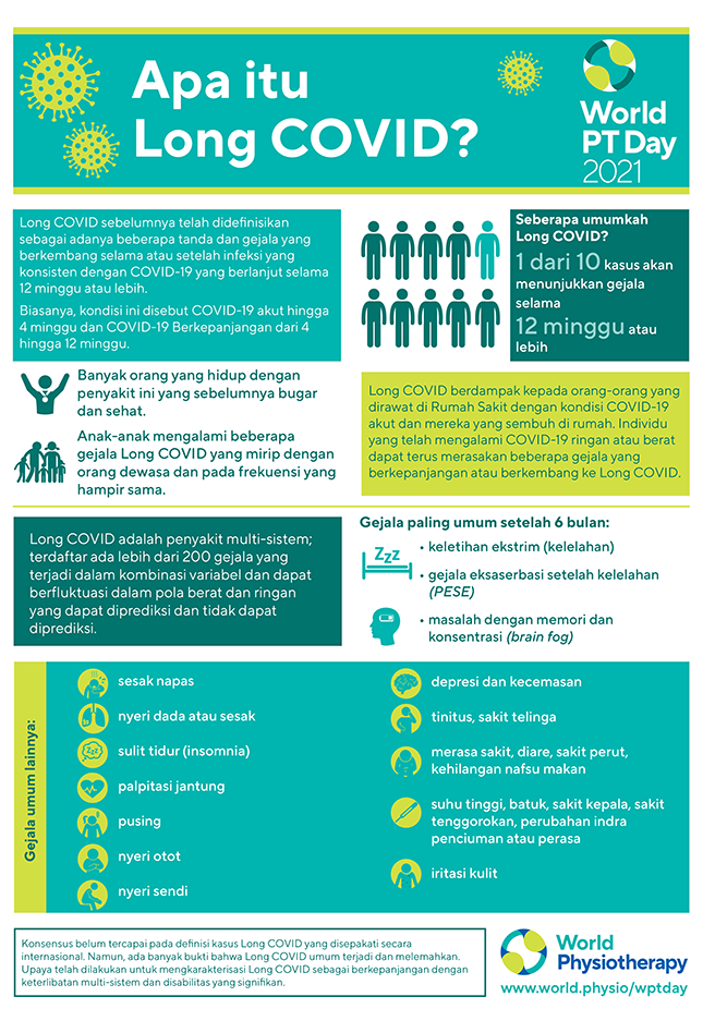 Image of World PT Day 2021 information sheet 1 in Indonesian