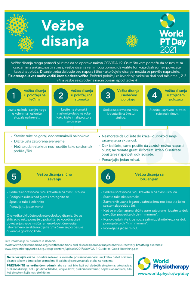 Image for World PT Day 2021 InfoSheet 5 in Serbian