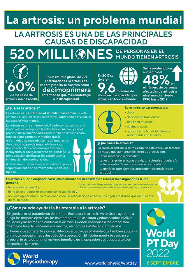 Image of World PT Day information sheet 1 in Spanish