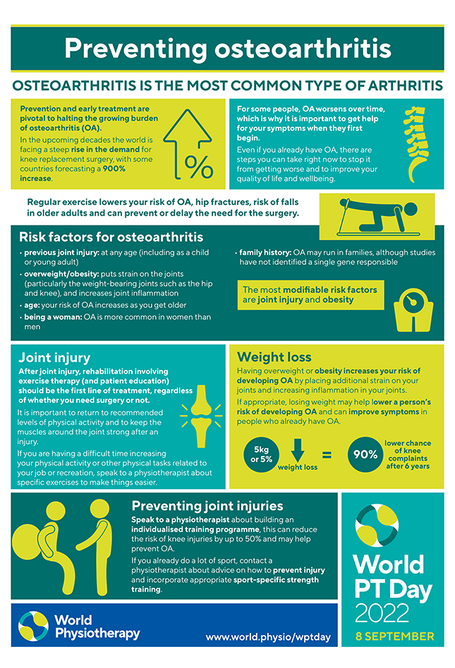 Image of World PT Day 2022 information sheet 3