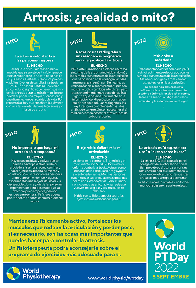 Image of World PT Day 2022 information sheet 5 in Spanish