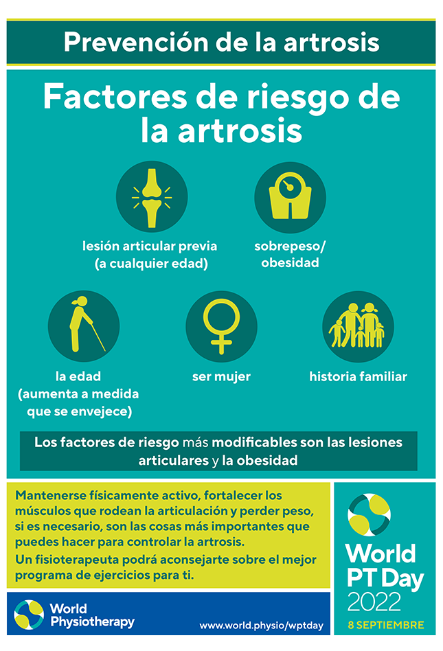 Image of World PT Day 2022 poster 4 in Spanish