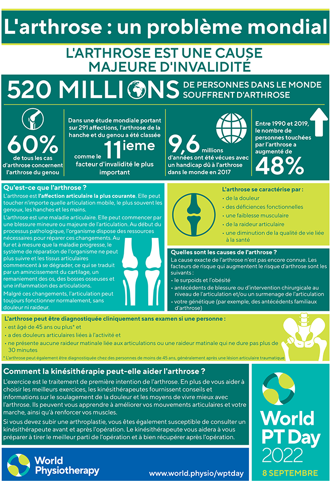 WPTD2022 InfoSheet1 French thumbnail