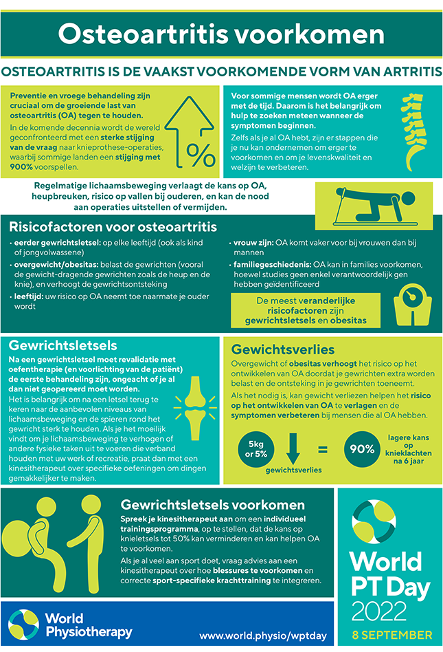 WPTD2022-InfoSheet3-Dutch-B-thumbnail.png