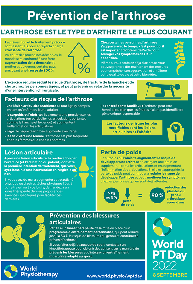 WPTD2022 InfoSheet3 French thumbnail