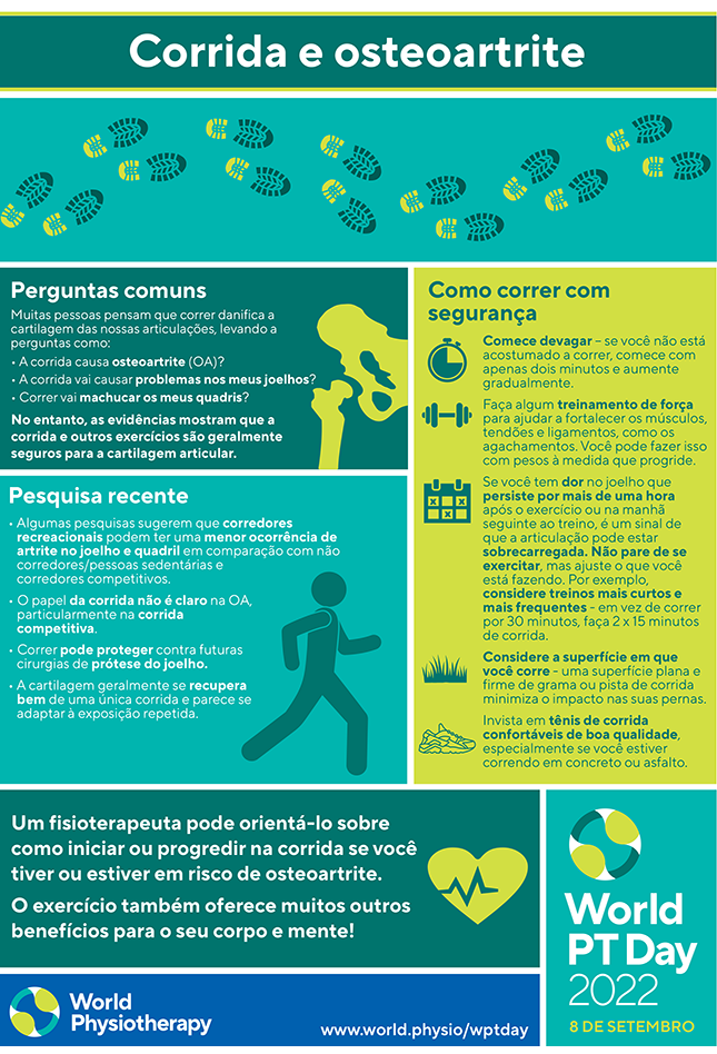 WPTD2022 InfoSheet4 Portuguese Brazilian thumbnail