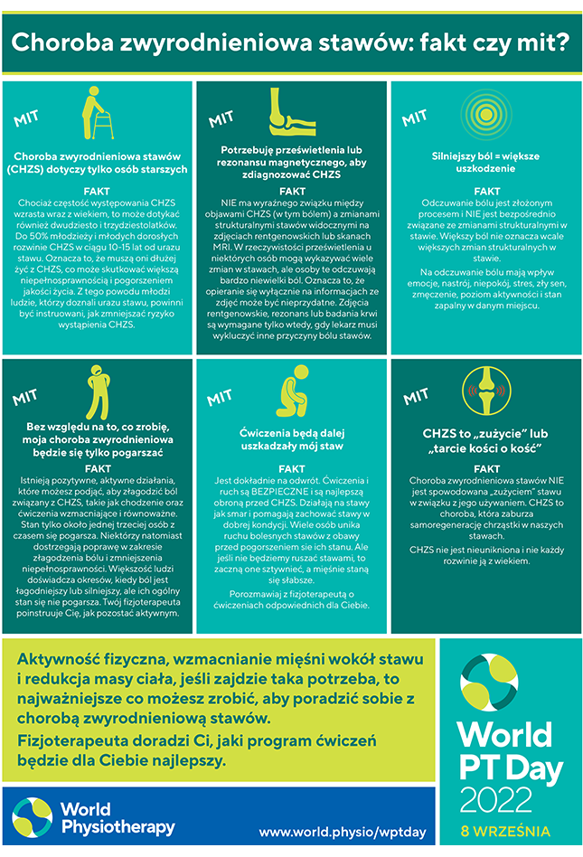 WPTD2022 InfoSheet5 Polish thumbnail