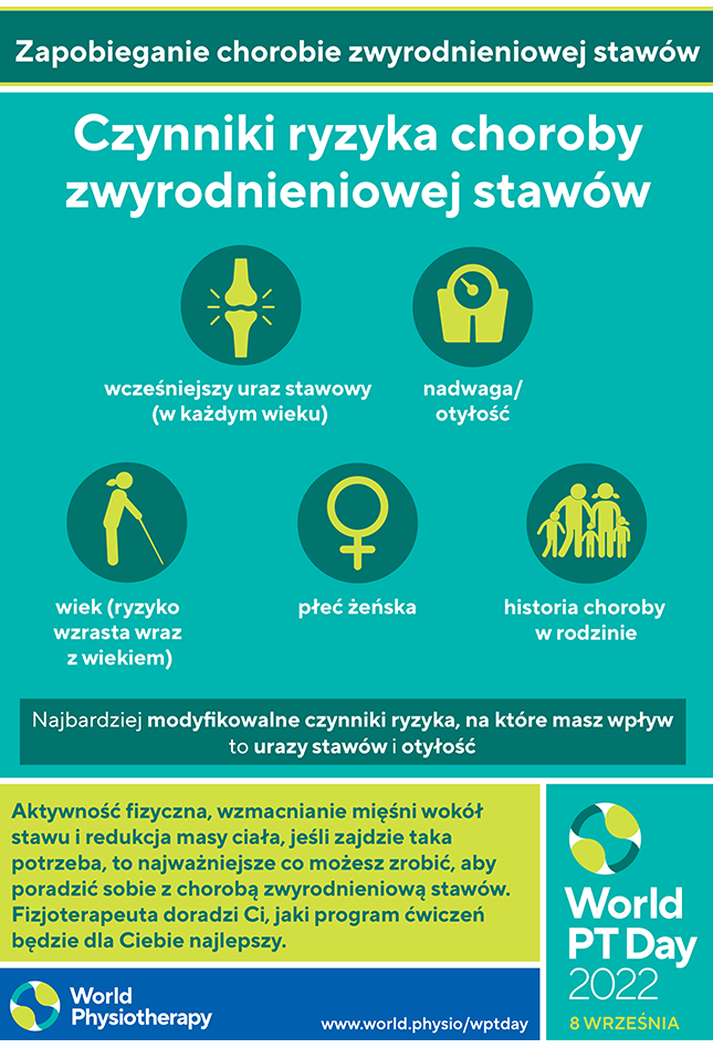 WPTD2022 Poster4 Polish thumbnail