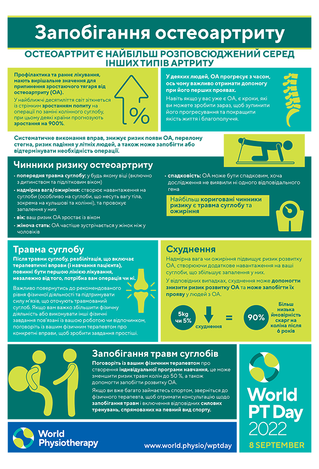 Ukrainian WPTD2022 InfoSheet3 A4 Final
