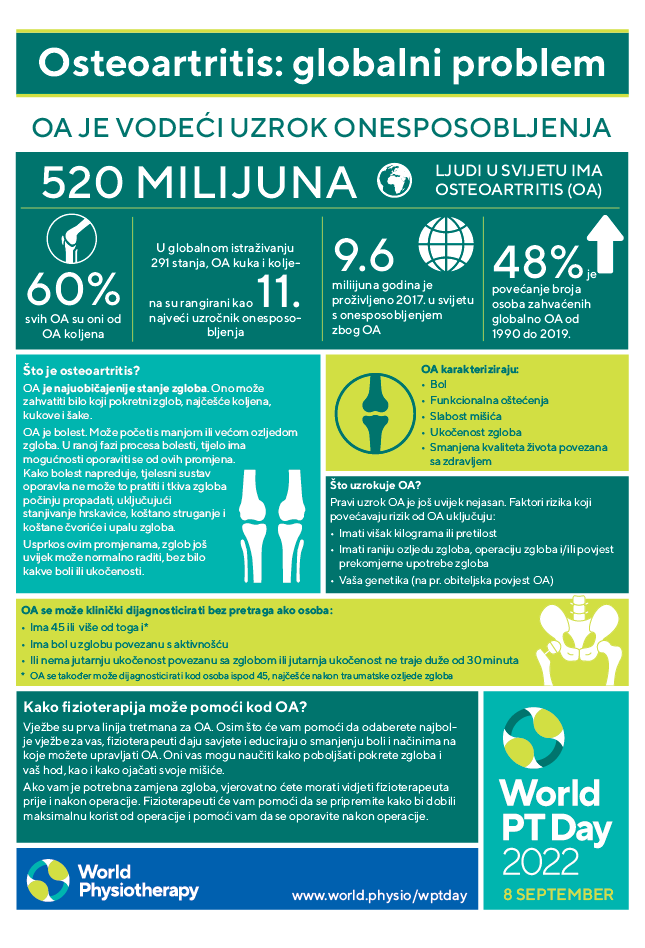WPTD2022 InfoSheet1 A4 Bosnian