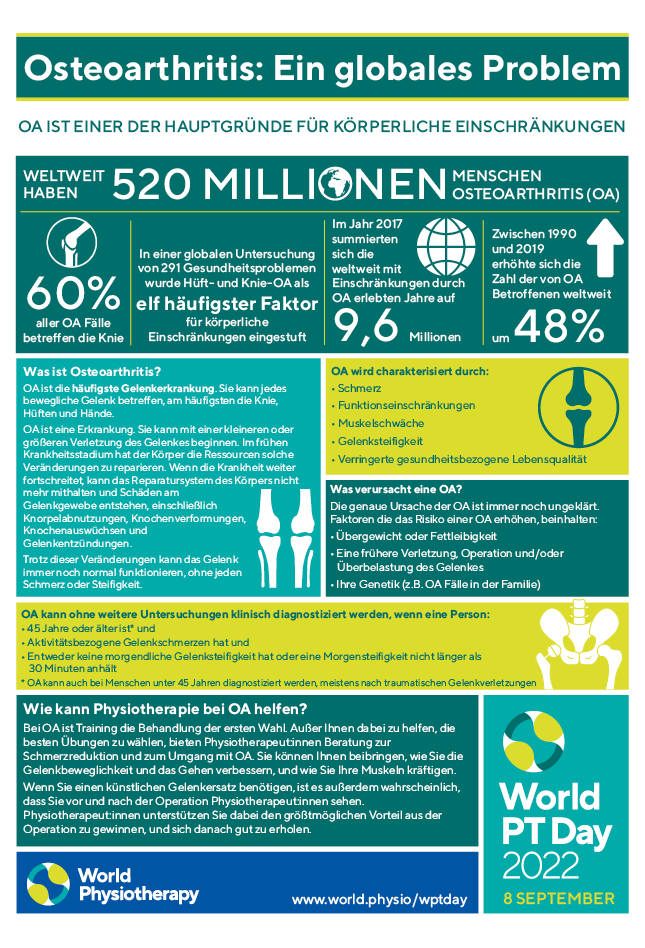 WPTD2022 InfoSheet1 A4 German