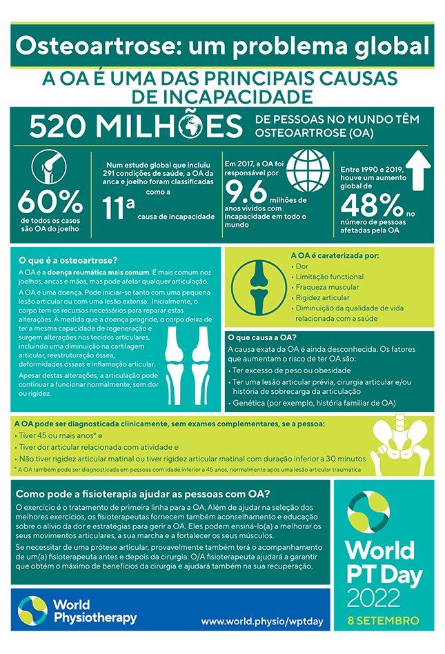 WPTD2022 InfoSheet1 A4 Portuguese