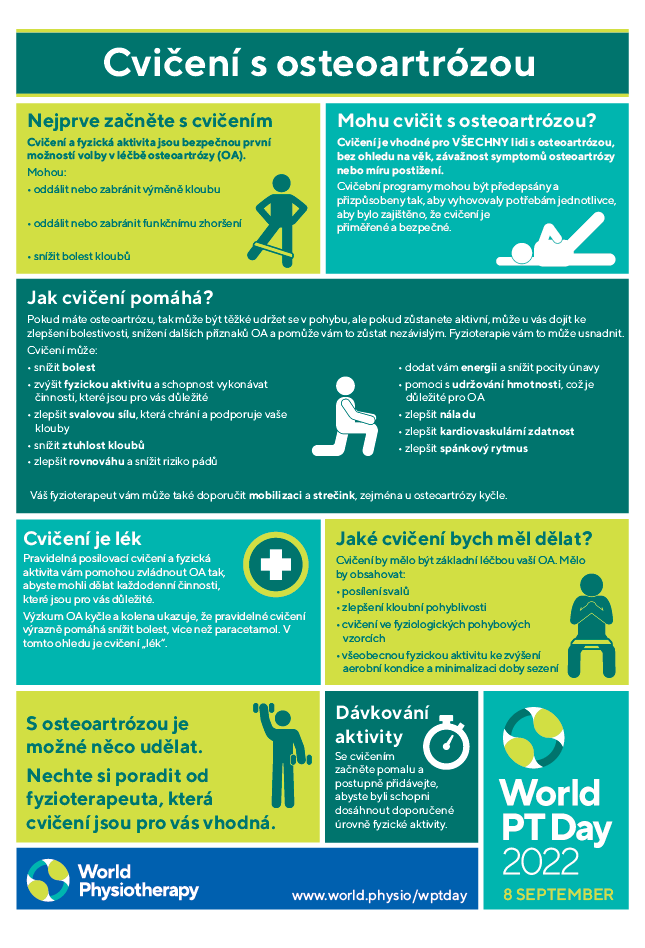 WPTD2022 InfoSheet2 A4 Czech