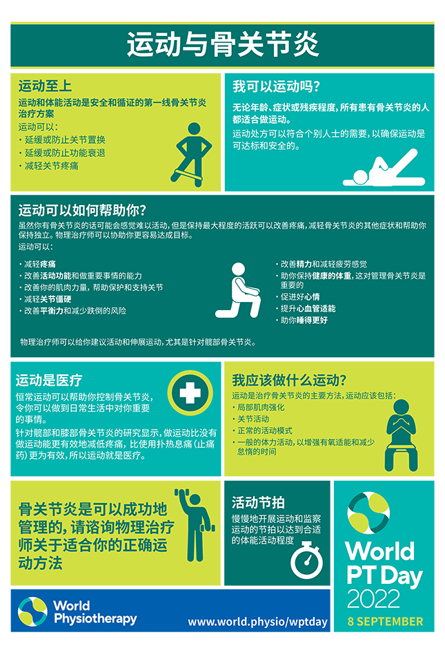 WPTD2022 InfoSheet2 A4 Final CHINESE SIMPLIFIED