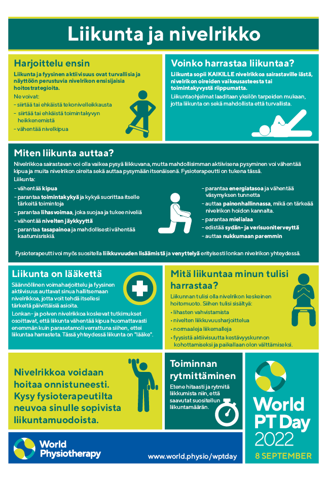 WPTD2022 InfoSheet2 A4 Finnish