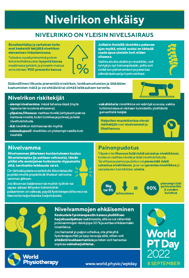 WPTD2022 InfoSheet3 A4 Finnish