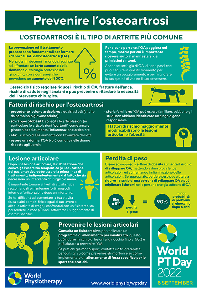 WPTD2022 InfoSheet3 A4 Italian