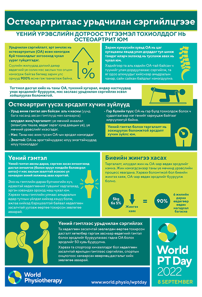 WPTD2022 InfoSheet3 A4 Mongolian Final