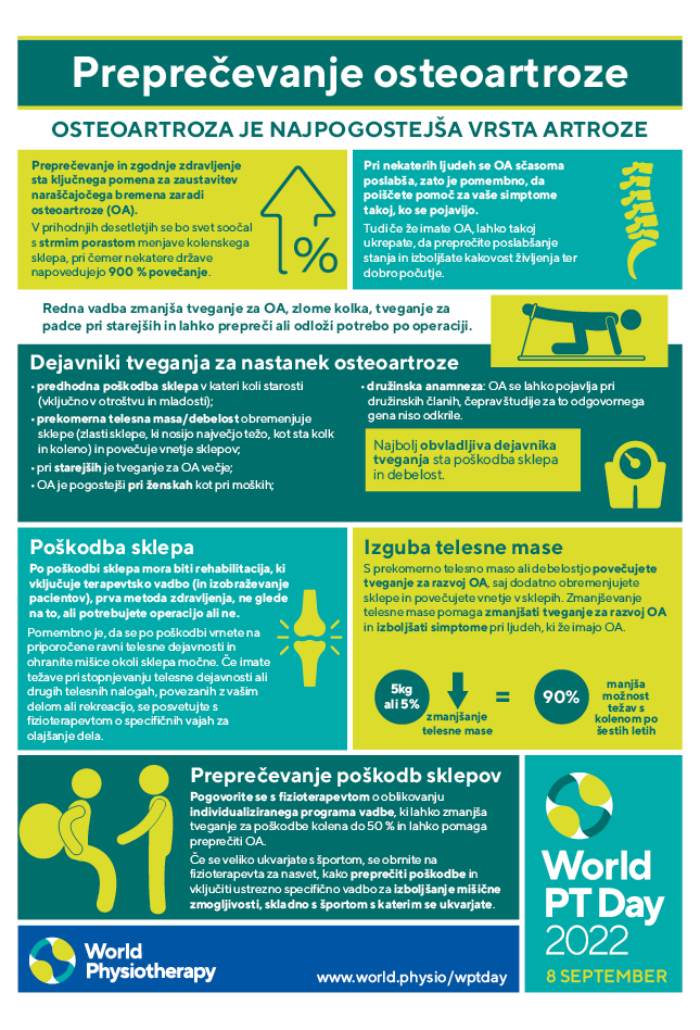 WPTD2022 InfoSheet3 A4 Slovenian