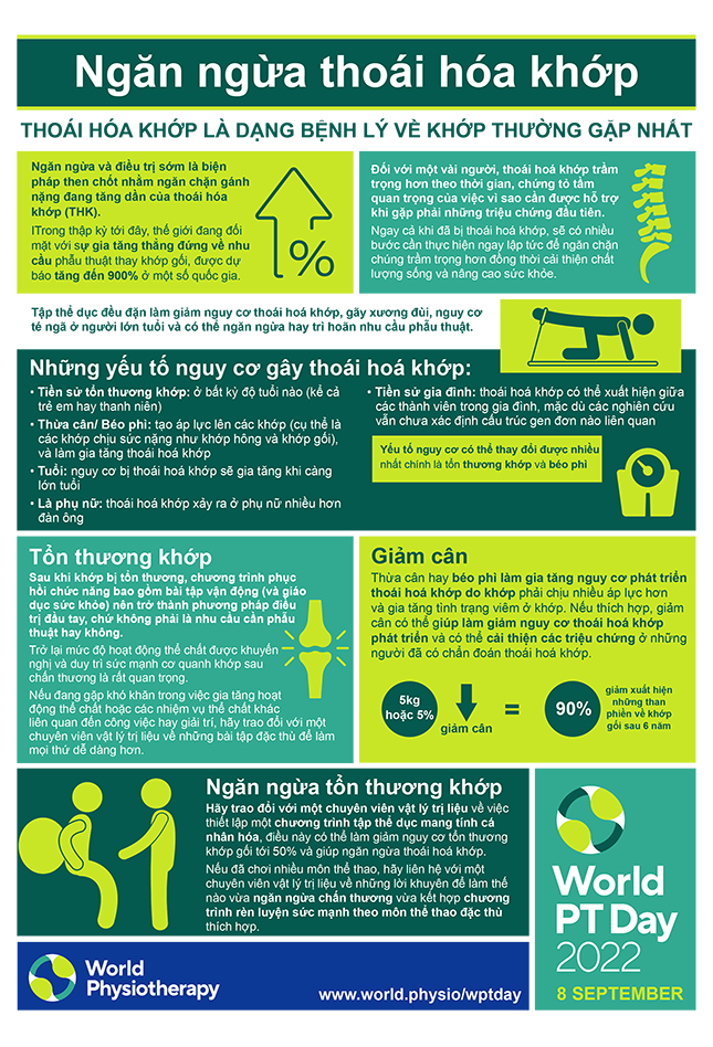 WPTD2022 InfoSheet3 A4 VIETNAMESE