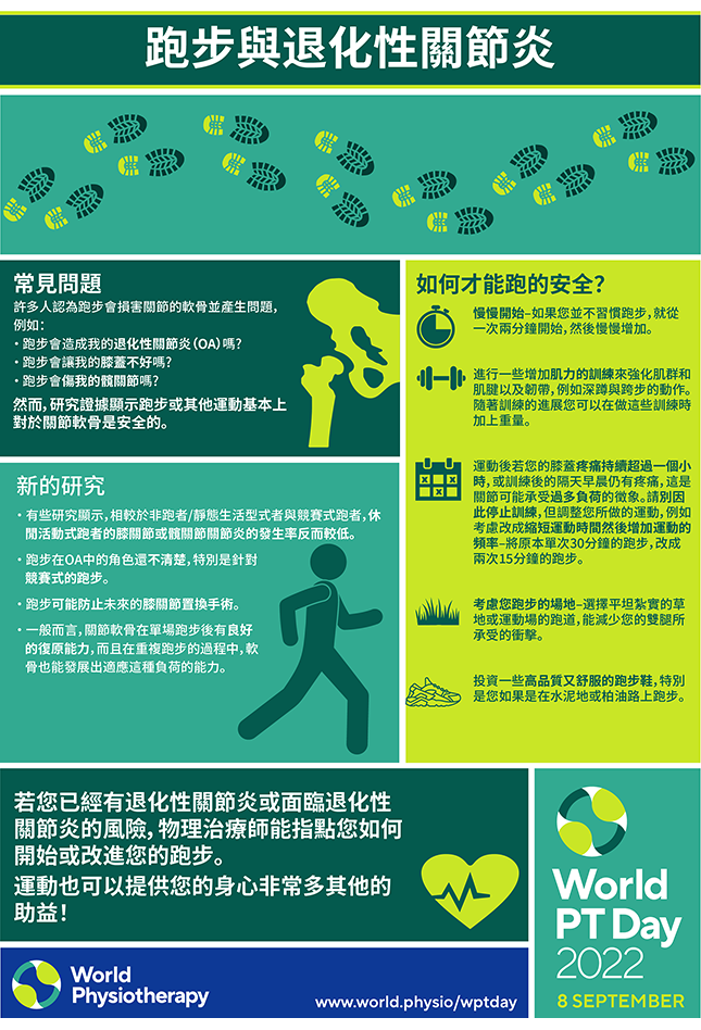 WPTD2022 InfoSheet4 A4 CHINESE TRADITIONAL