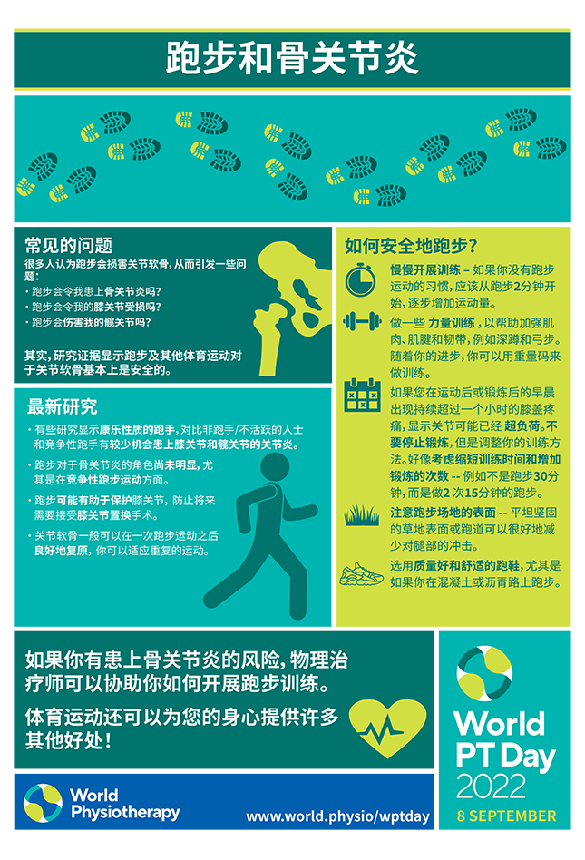WPTD2022 InfoSheet4 A4 Final CHINESE SIMPLIFIED