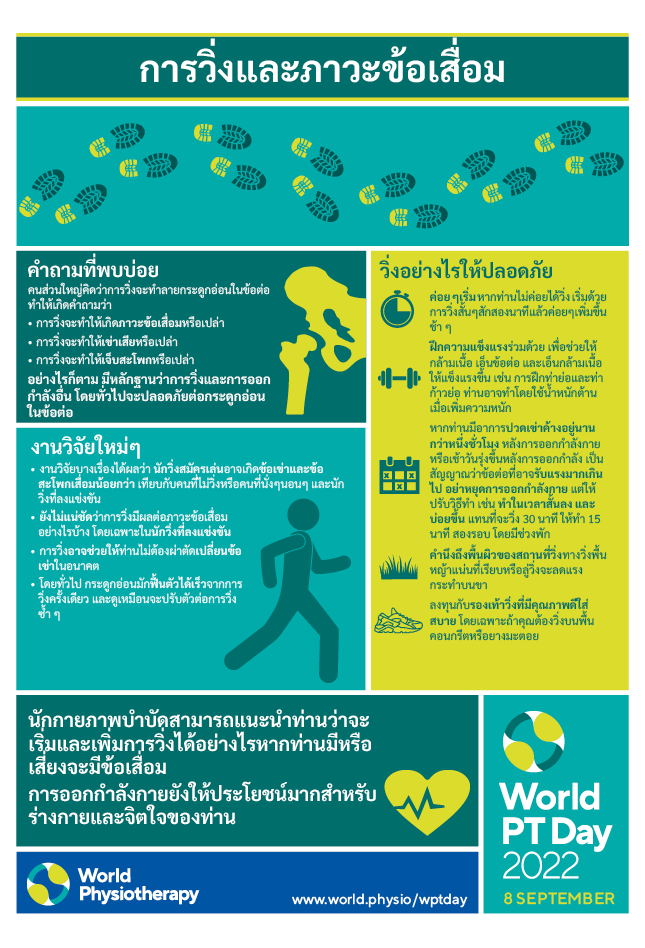 WPTD2022 InfoSheet4 A4 Thai