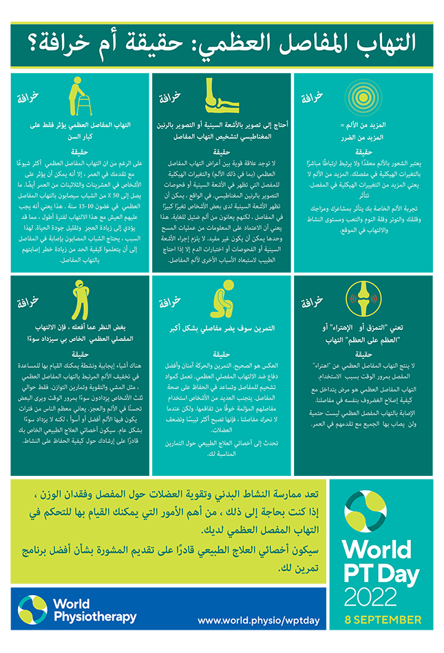 WPTD2022 InfoSheet5 A4 Arabic