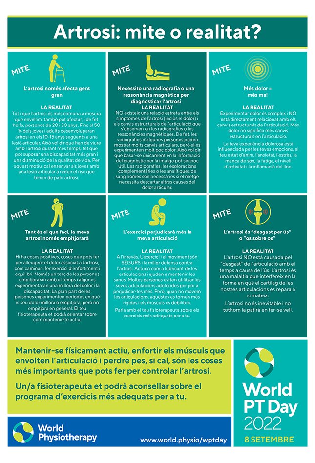 WPTD2022 InfoSheet5 A4 CATALAN v2