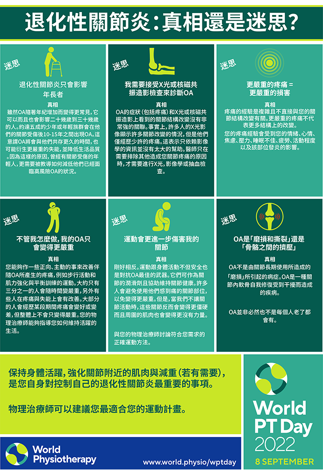 WPTD2022 InfoSheet5 A4 CHINESE TRADITIONAL