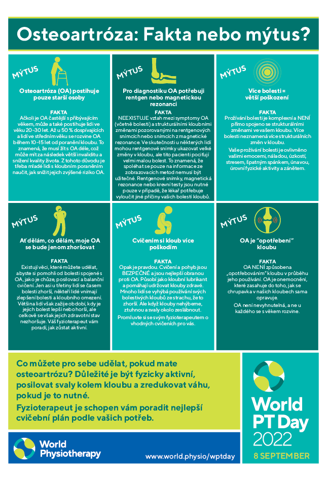 WPTD2022 InfoSheet5 A4 Czech