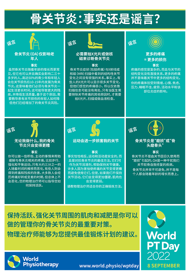 WPTD2022 InfoSheet5 A4 Final CHINESE SIMPLIFIED