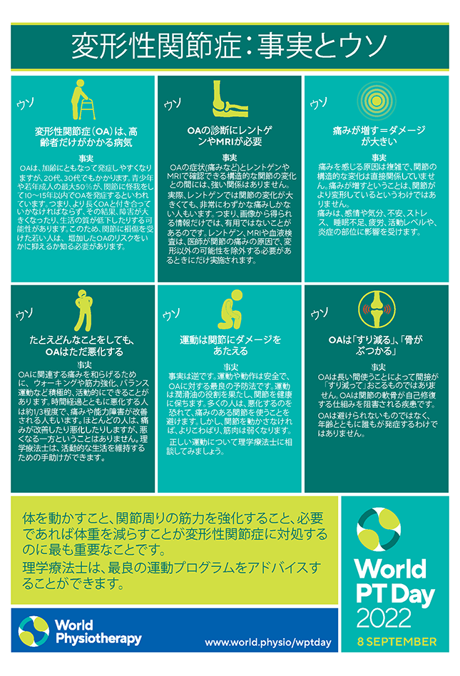 WPTD2022 InfoSheet5 A4 Final Japanese