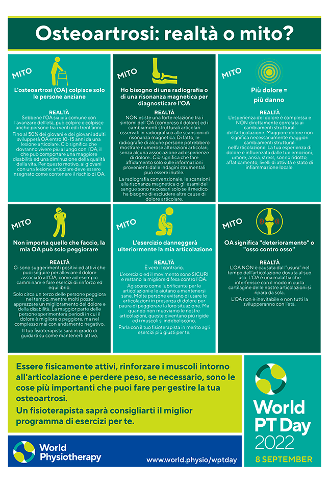 WPTD2022 InfoSheet5 A4 Italian