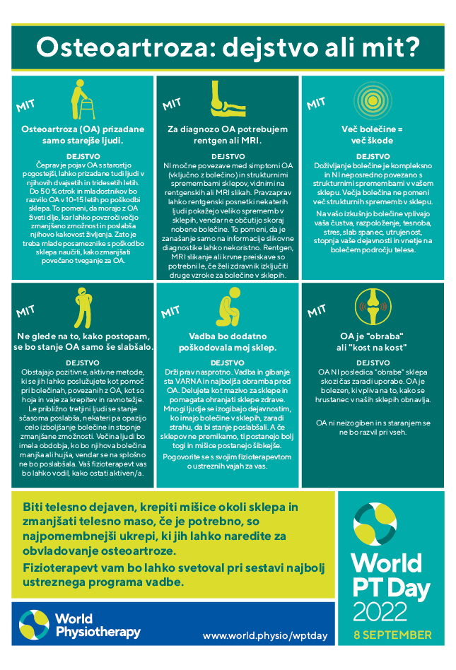 WPTD2022 InfoSheet5 A4 Slovenian