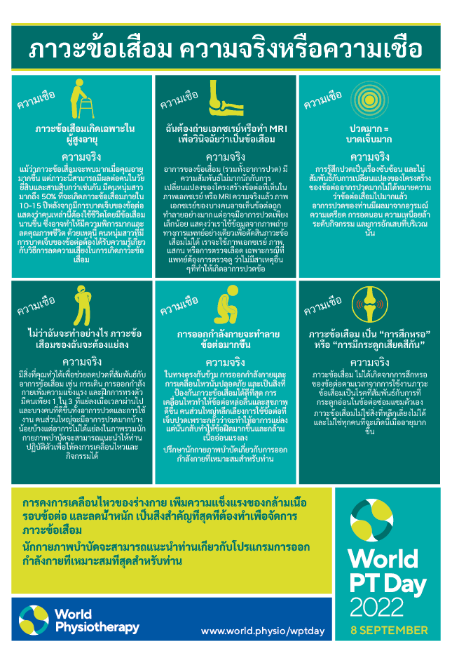 WPTD2022 InfoSheet5 A4 Thai