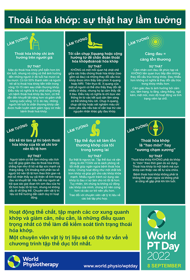 WPTD2022 InfoSheet5 A4 VIETNAMESE