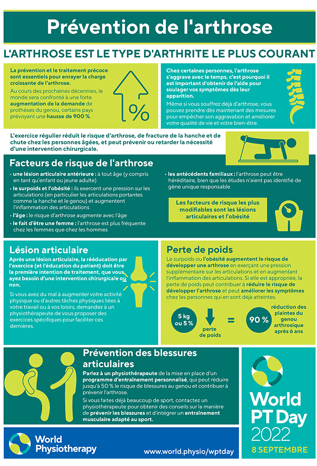 WPTD2022 Infosheet3 French Canadian thumbnail