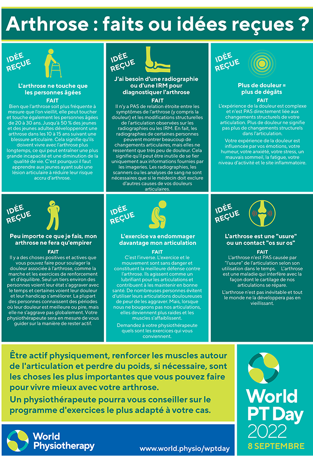 WPTD2022 Infosheet5 French Canadian thumbnail