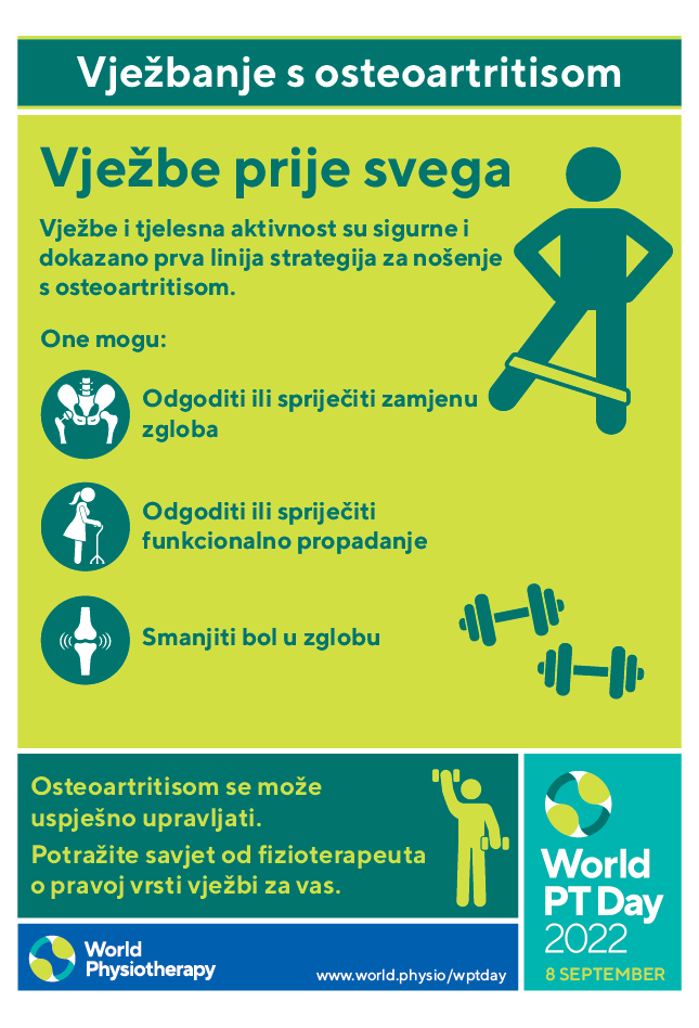 WPTD2022 Poster1 A4 Bosnian