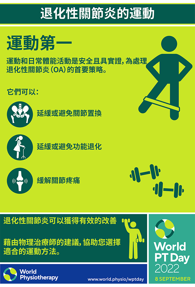 WPTD2022 Poster1 A4 CHINESE TRADITIONAL